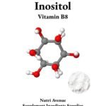A 3D molecular structure of Inositol (Vitamin B8) alongside a small circular inset showing white powder.