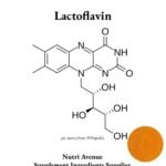 Chemical structure of Lactoflavin, showing its central tricyclic isoalloxazine ring connected to a ribityl side chain with multiple hydroxyl groups.