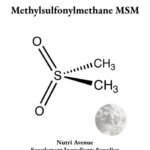 Chemical structure of Methylsulfonylmethane (MSM) powder.