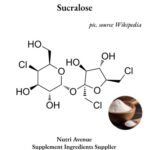 An image featuring the chemical structure of Sucralose.